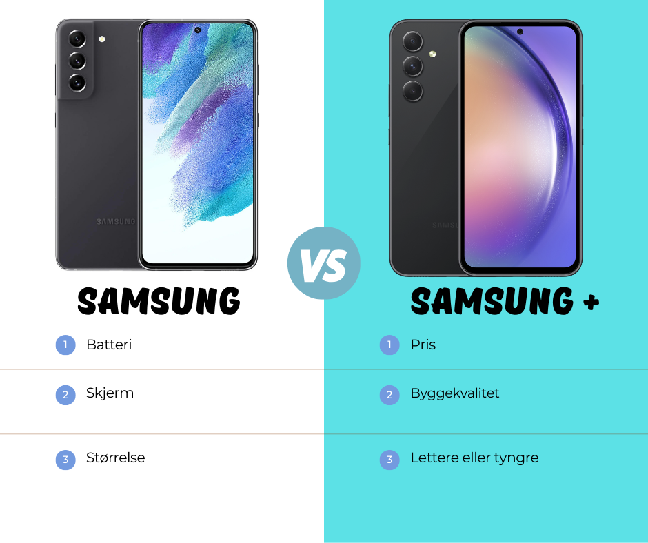 Samsung S Versus +