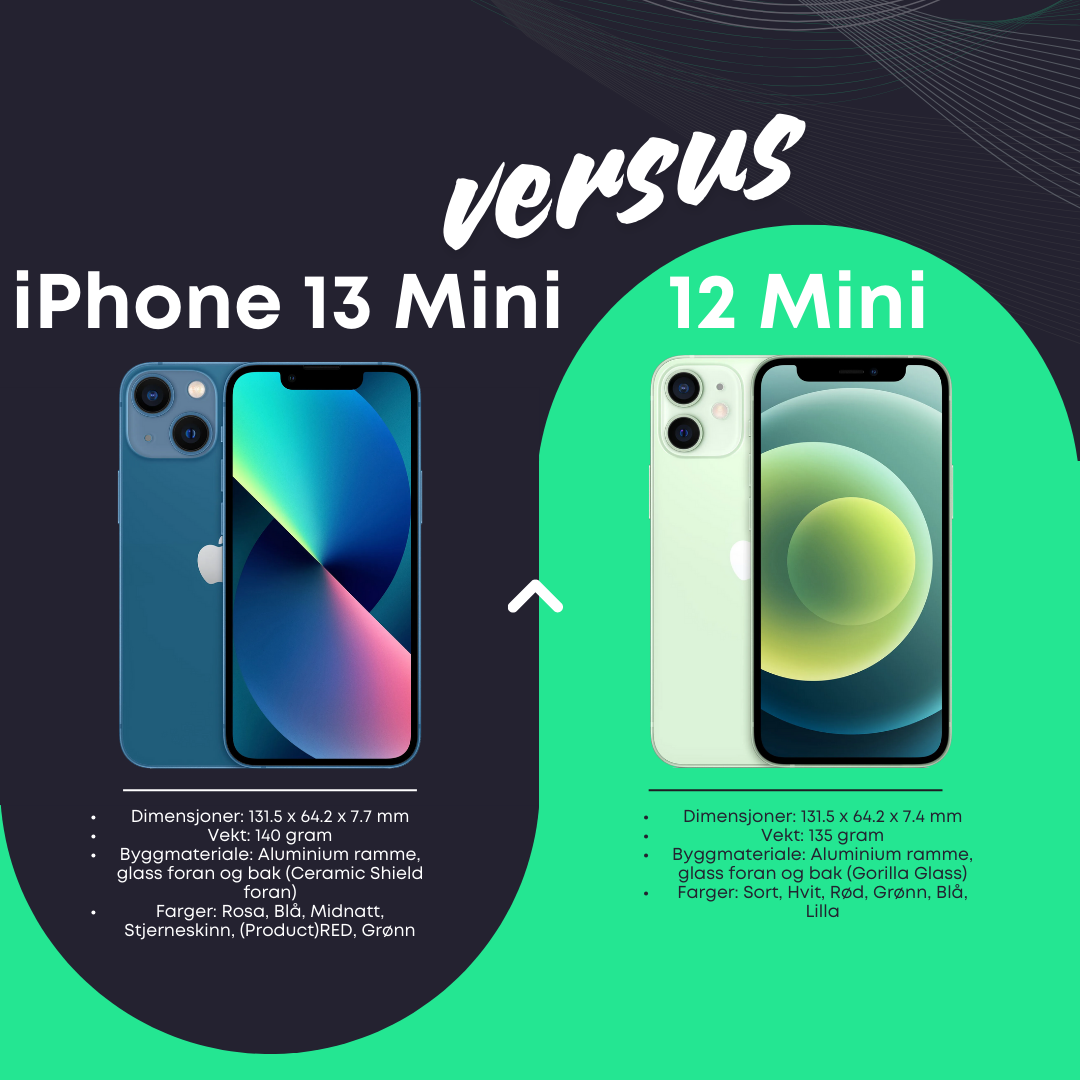 Iphone 12 Mini Versus Iphone 13 Mini