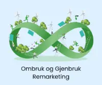 Ombruk Og Gjenbruk Av It (Remarketing)