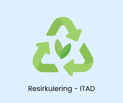 Resirkulering - Itad