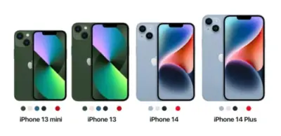 Iphone 13 Vs Iphone 14 - Standard